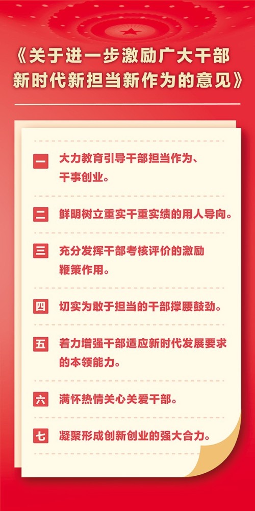 2018年，中共中央办公厅印发《关于进一步激励广大干部新时代新担当新作为的意见》，从加强思想教育、树立正确用人导向等七个方面作出整体性部署、制度性安排。